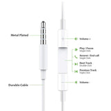 Auriculares Internos Con Control Por Cable De 3,5 Mm